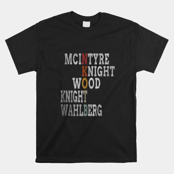 Mcintyre Knight Wood Knight Wahlberg Shirt
