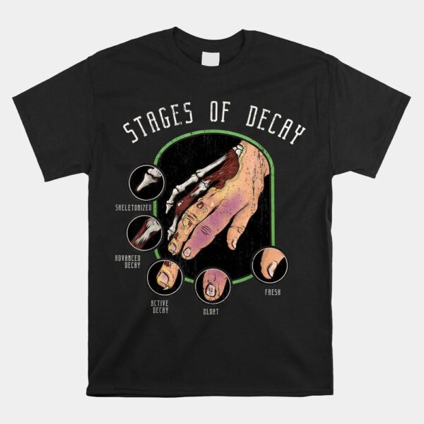 Stages Of Decay Forensic Science Funeral HomeCoroner Shirt
