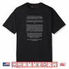 To Say That Straight Men Are Heterosexual Shirt