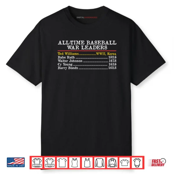 All Time Baseball War Leaders Ted Williams Shirt