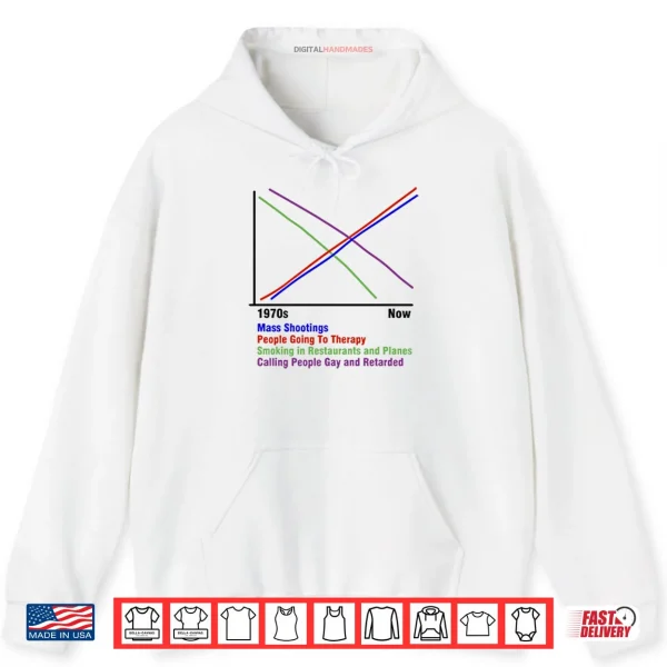 Hoodie Mass Shootings People Going To Therapy Shirt