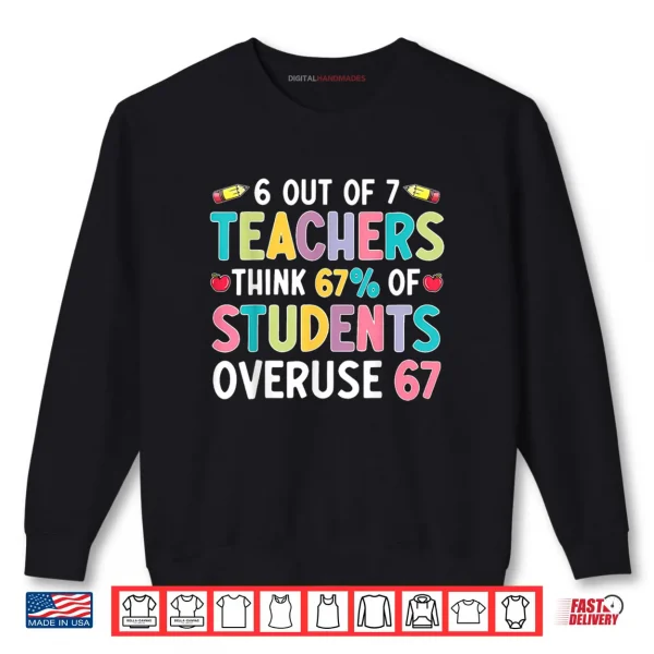 6 Out of 7 Teacher Think 67% of Students Overuse 67 Shirt 1 Sweatshirt 6 Out of 7 Teacher Think 67 of Students Overuse 67 Shirt 1